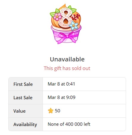 Whip Cupcake is a Telegram NFT collection