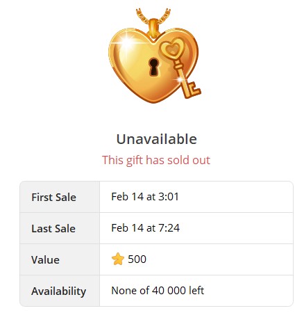 Cupid Charm is a Telegram NFT collection
