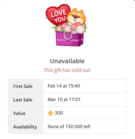 Joyful Bundle is a Telegram NFT collection