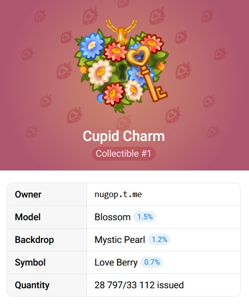 The Cupid Charm NFT collection