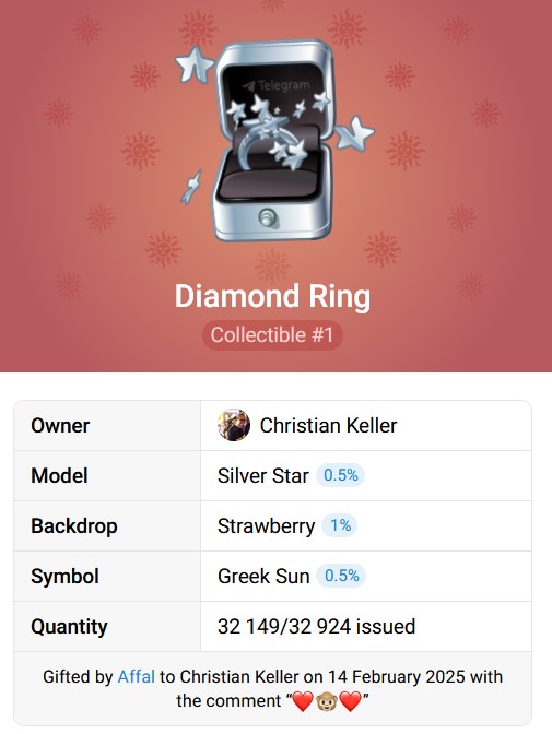 The Diamond Ring NFT gift collection