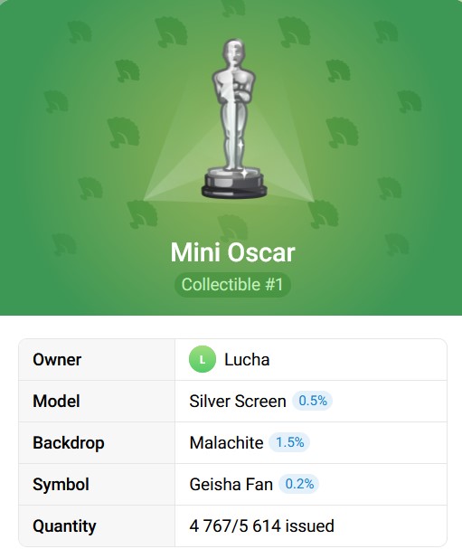 A collection of Mini Oscar