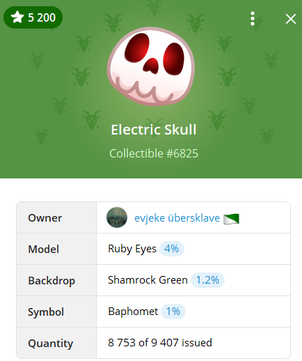 Electric Skull is a Telegram NFT collection