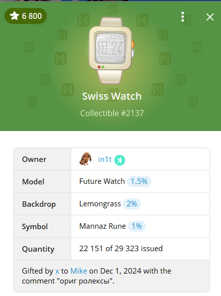 Swiss Watch is a Telegram NFT collection