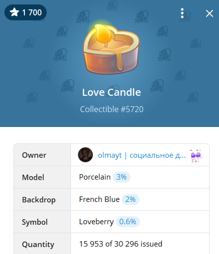 Love Candle is a Telegram NFT collection