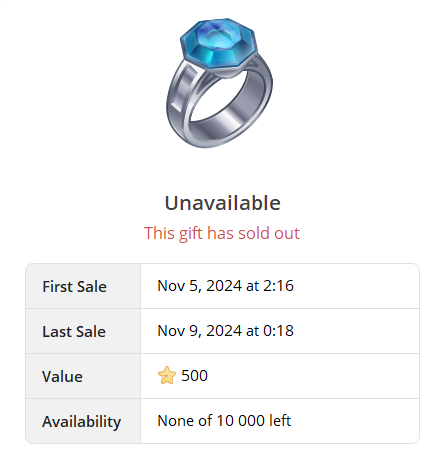Gem Signet is a Telegram NFT collection