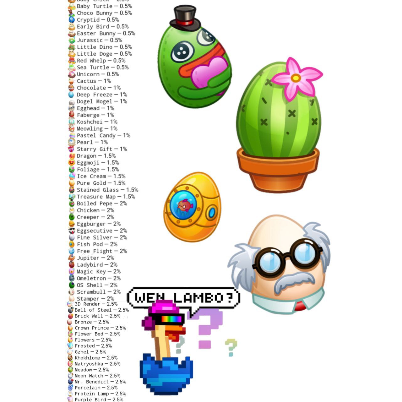 A collection of NFT Easter Eggs on Telegram