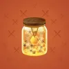 Restless Jar #3985